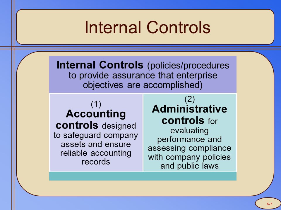 Identify the key elements of a strong system of internal control. - ppt  download