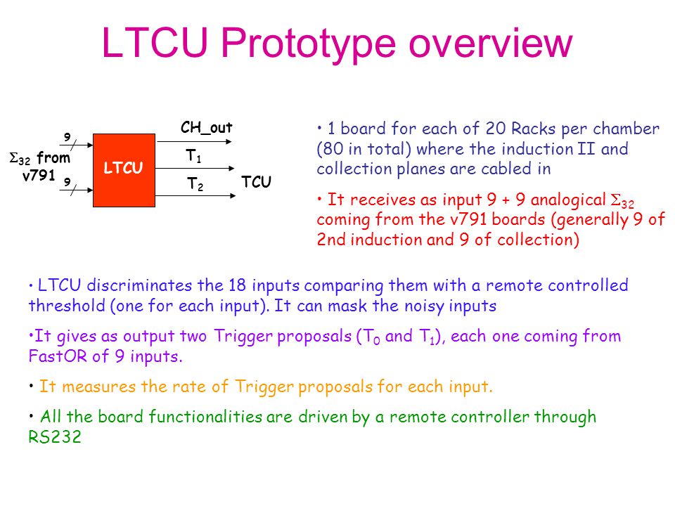 LTCU Prototype overview