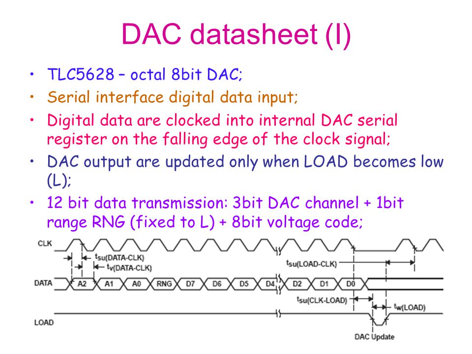 DAC datasheet (I) TLC5628 – octal 8bit DAC;