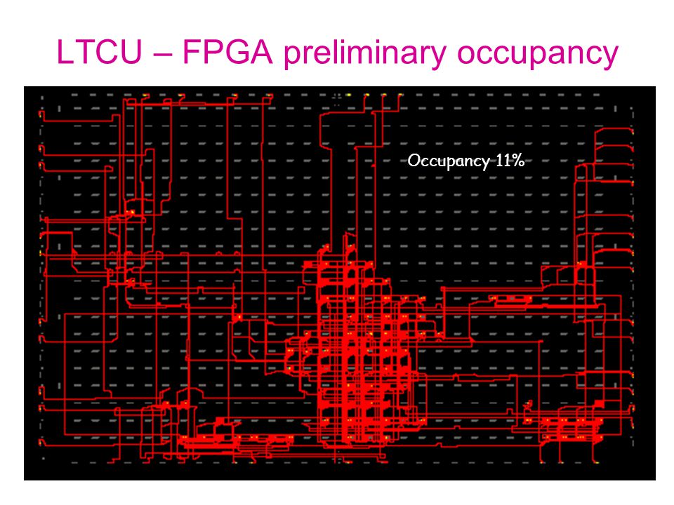 LTCU – FPGA preliminary occupancy