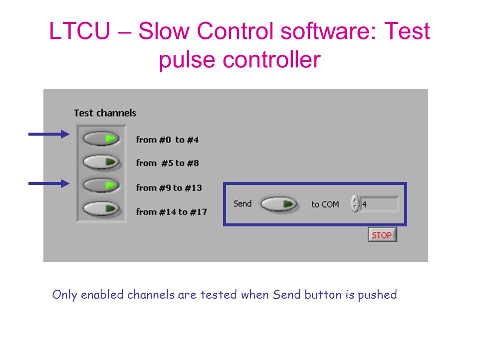 LTCU – Slow Control software: Test pulse controller