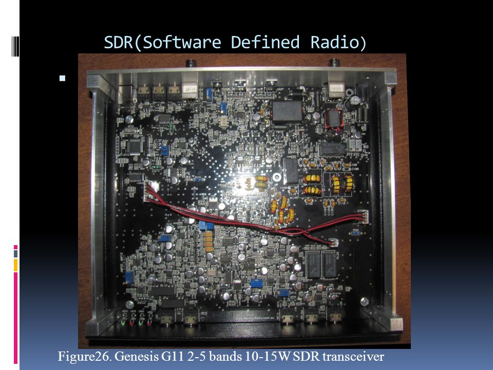 SDR(Software Defined Radio ) - ppt download