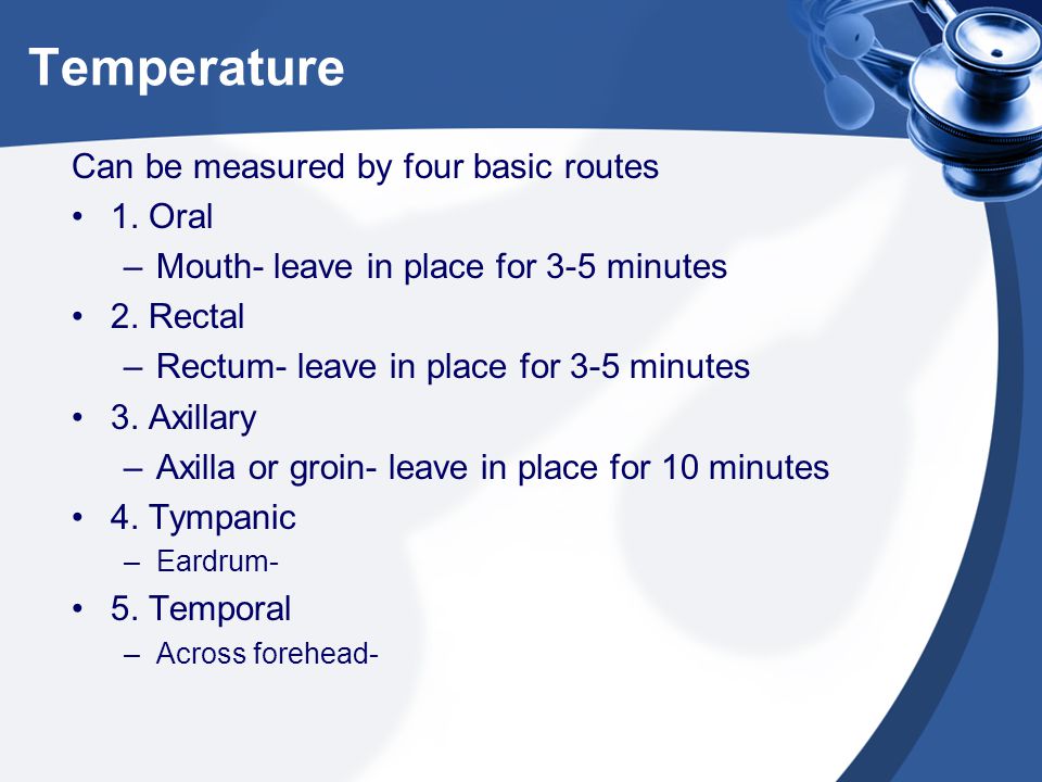 Temperature Pulse And Respirations Ppt Video Online Download