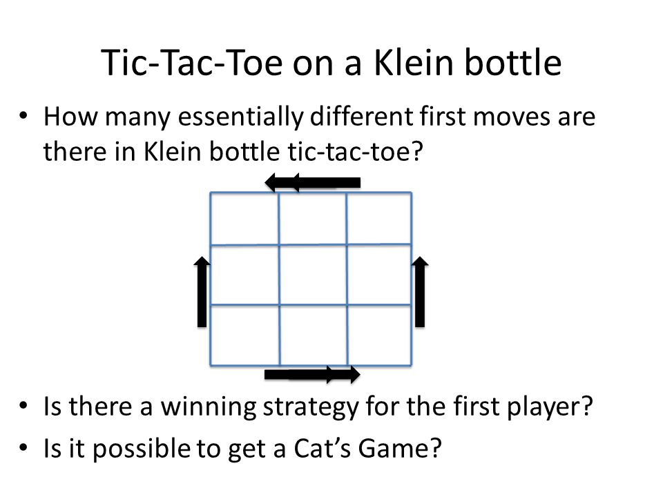 general topology - Is there a winning strategy for this tic-tac-toe? -  Mathematics Stack Exchange