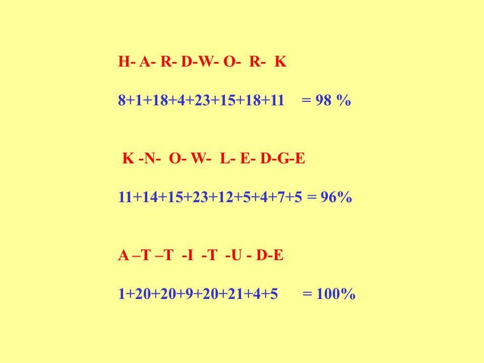A Mathematical Perspective Ppt Video Online Download