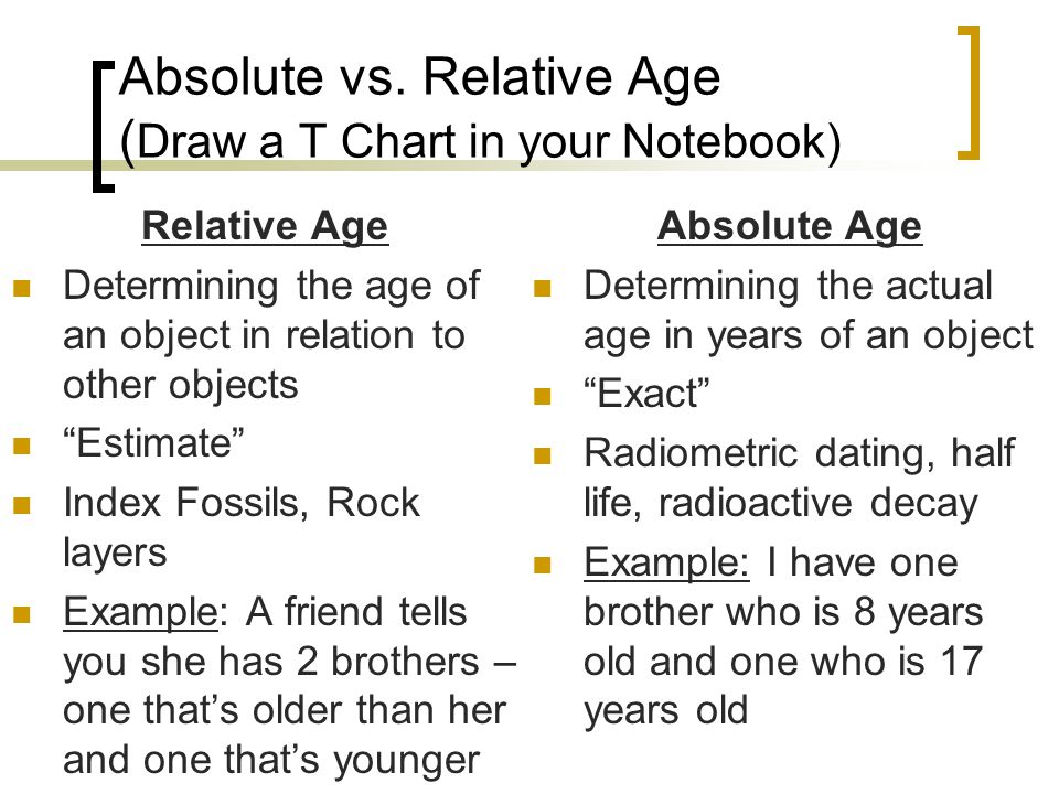 Relative age-dating methods determine when an event happened compared to another event.