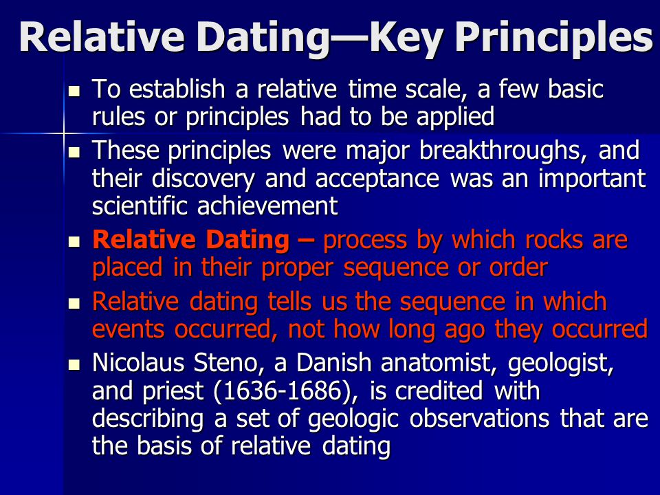 What are the three principles of relative dating