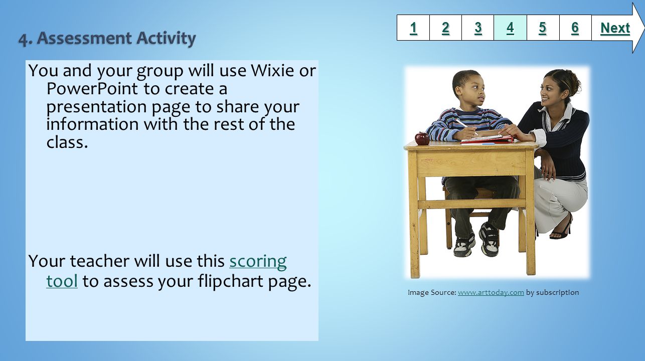 Your teacher will use this scoring tool to assess your flipchart page.