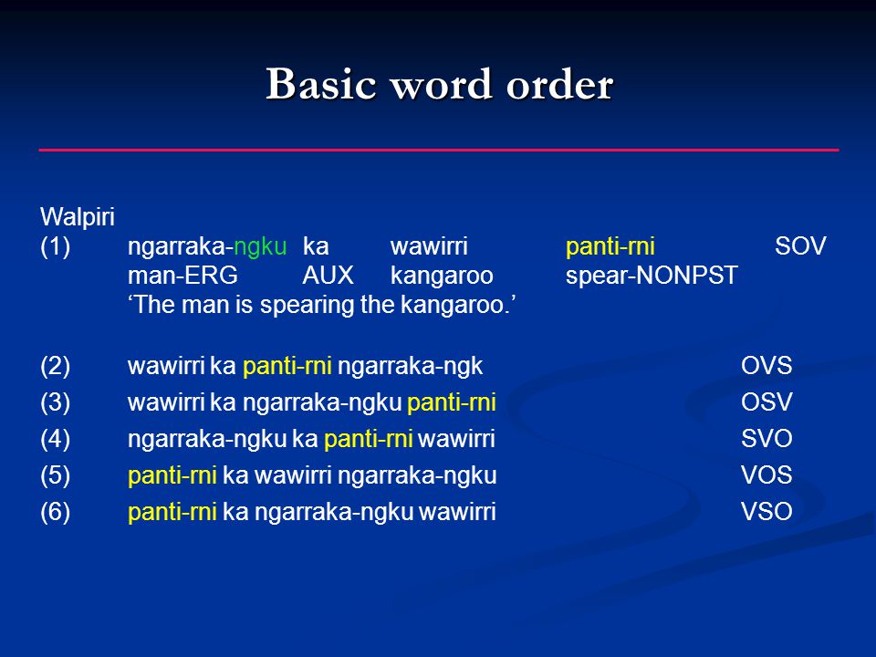 Word Order Typology Holger Diessel University Of Jena Ppt Video Online Download