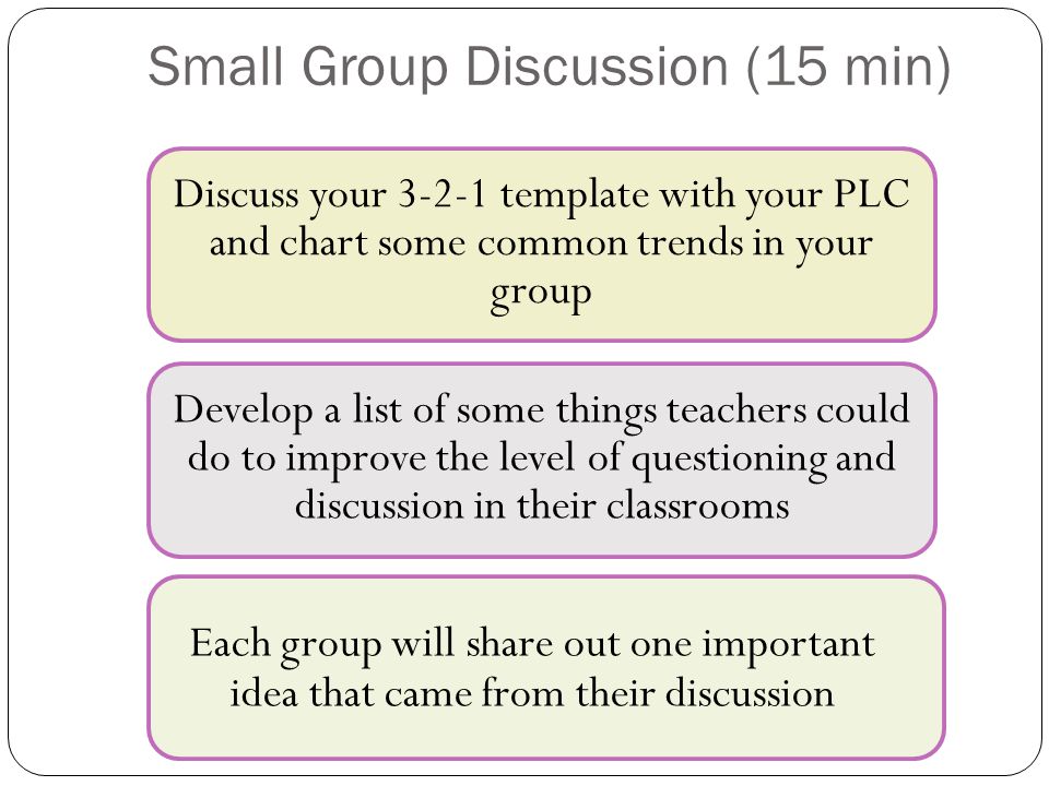 Small Group Discussion (15 min)