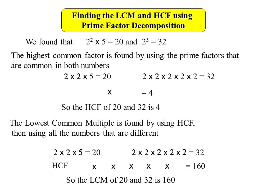Finding the LCM and HCF using Prime Factor Decomposition