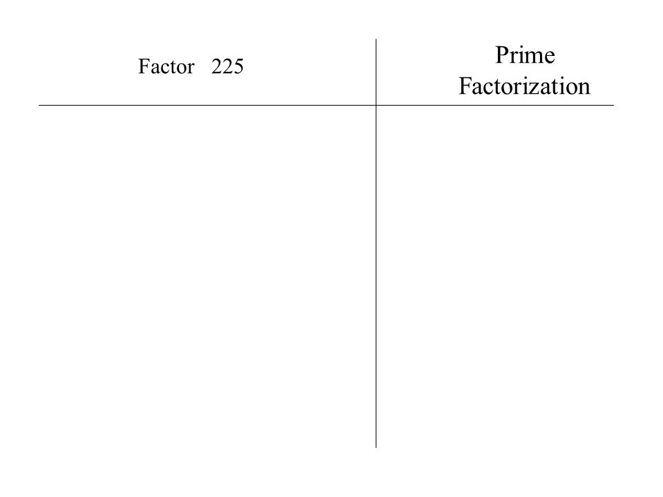 Prime Factorization Factor 225