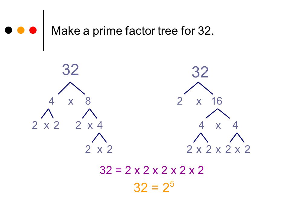 Make a prime factor tree for 32.