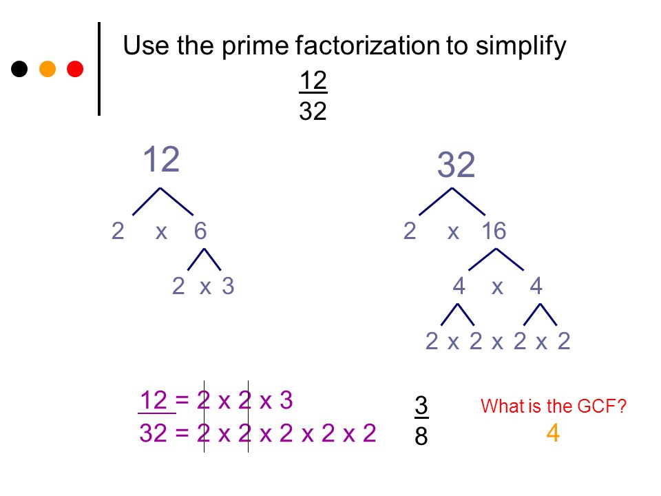 Use the prime factorization to simplify
