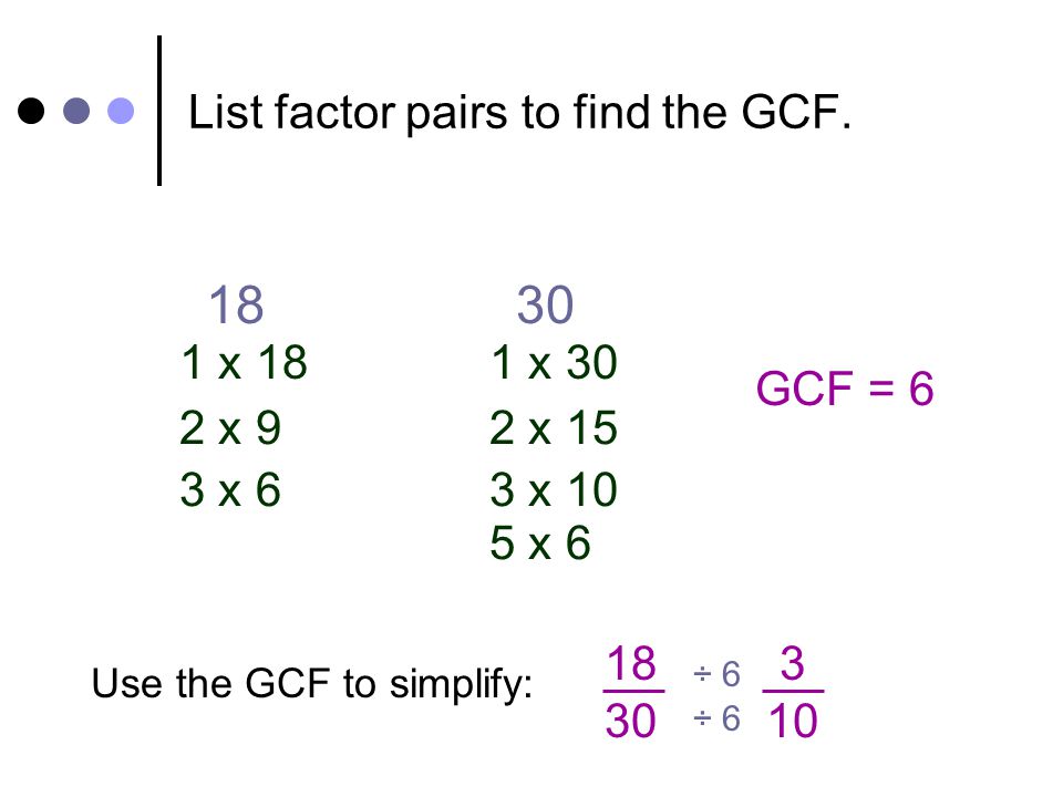 List factor pairs to find the GCF.