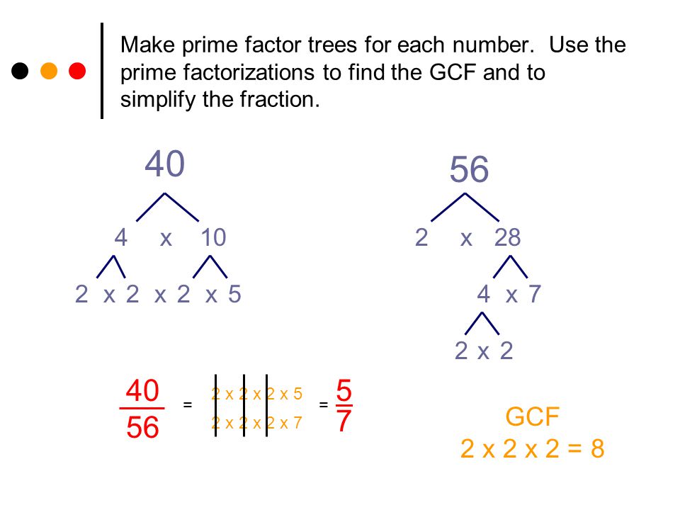 Make prime factor trees for each number