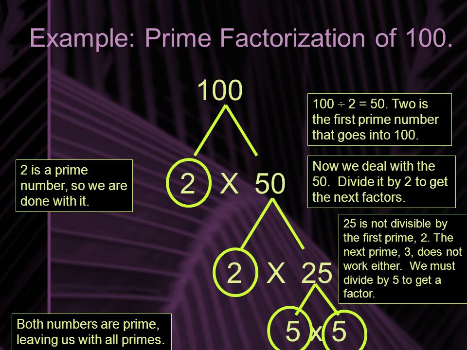 Example: Prime Factorization of 100.