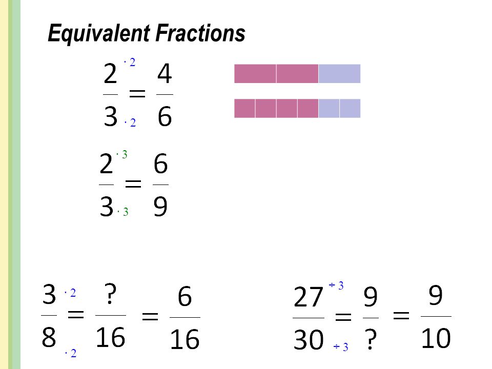Equivalent Fractions ∙ 2 ∙ 2 ∙ 3 ∙ 3 ÷ 3 ∙ 2 ÷ 3 ∙ 2
