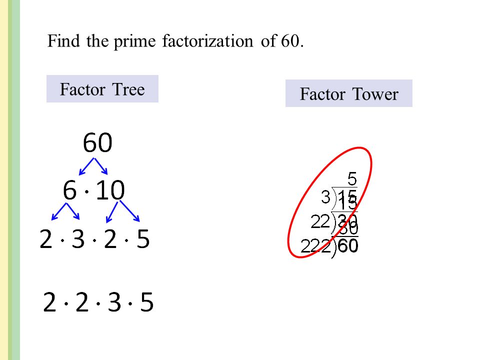 Find the prime factorization of 60.