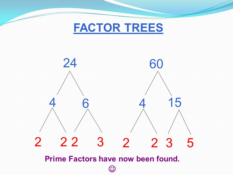 Prime Factors have now been found. 