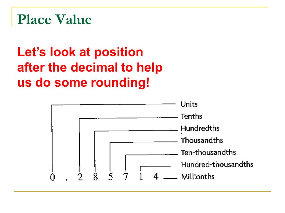 Place Value Let’s look at position after the decimal to help us do some rounding!