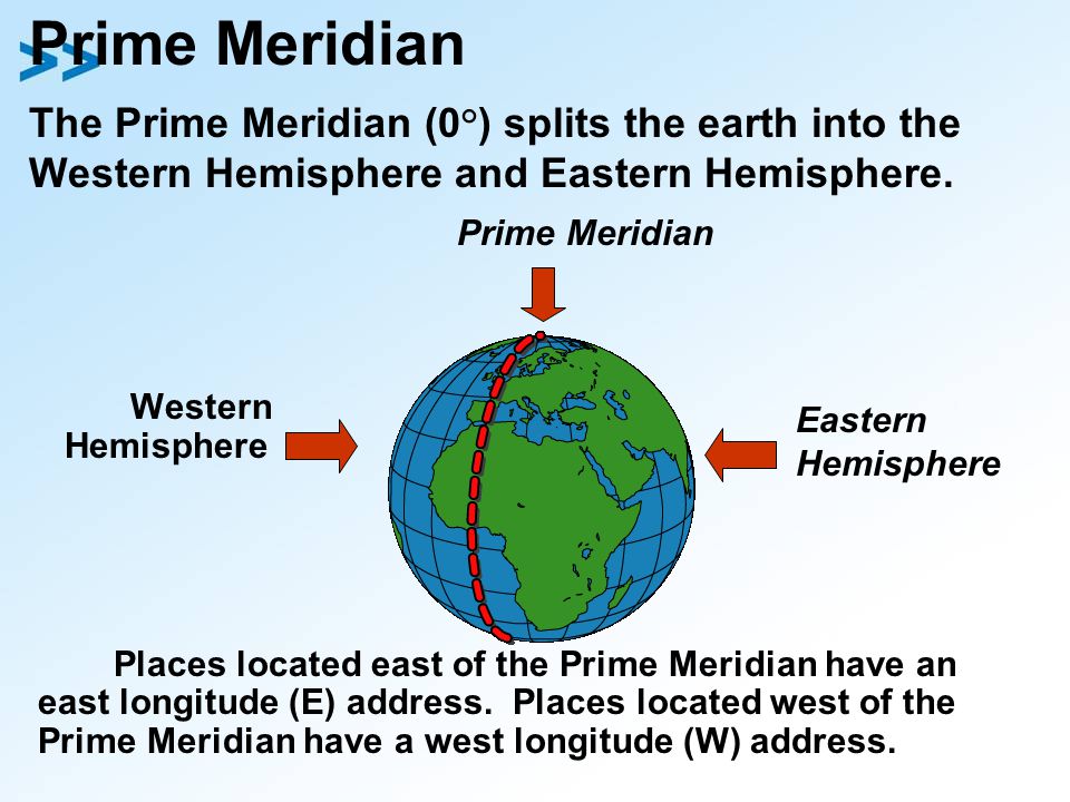 Prime Meridian The Prime Meridian (0°) splits the earth into the Western Hemisphere and Eastern Hemisphere.