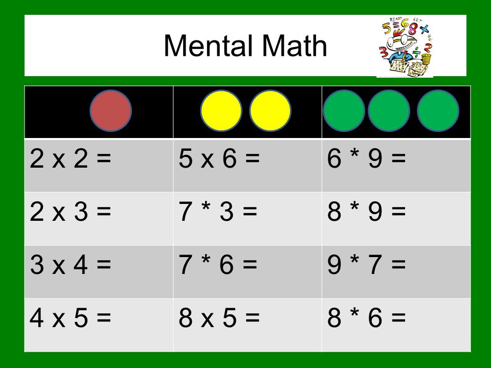 Mental Math 2 x 2 = 5 x 6 = 6 * 9 = 2 x 3 = 7 * 3 = 8 * 9 = 3 x 4 =