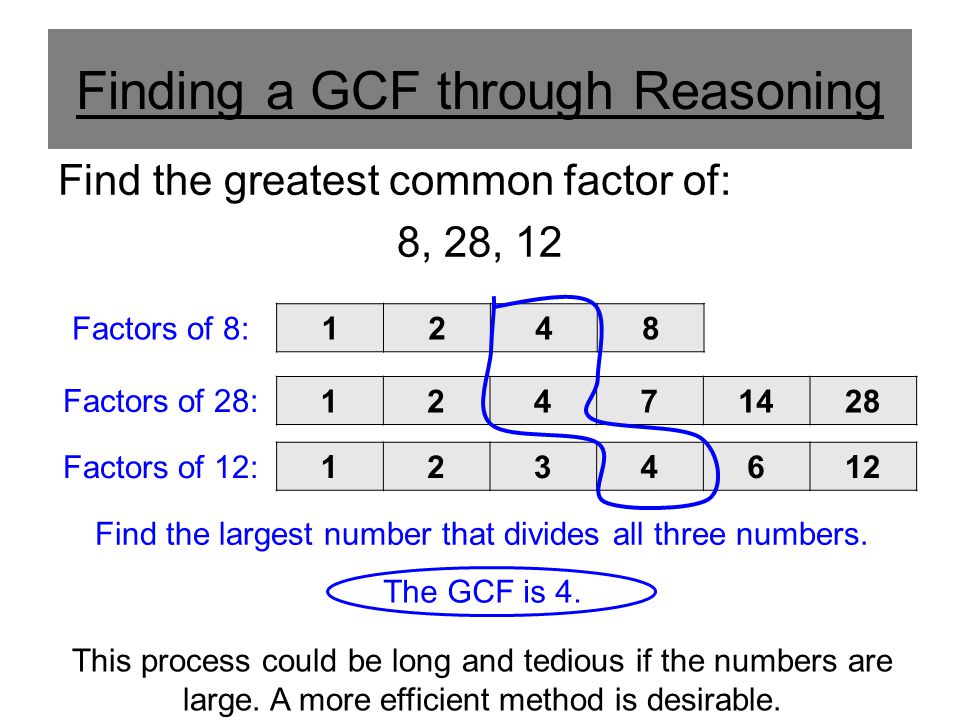 Finding a GCF through Reasoning