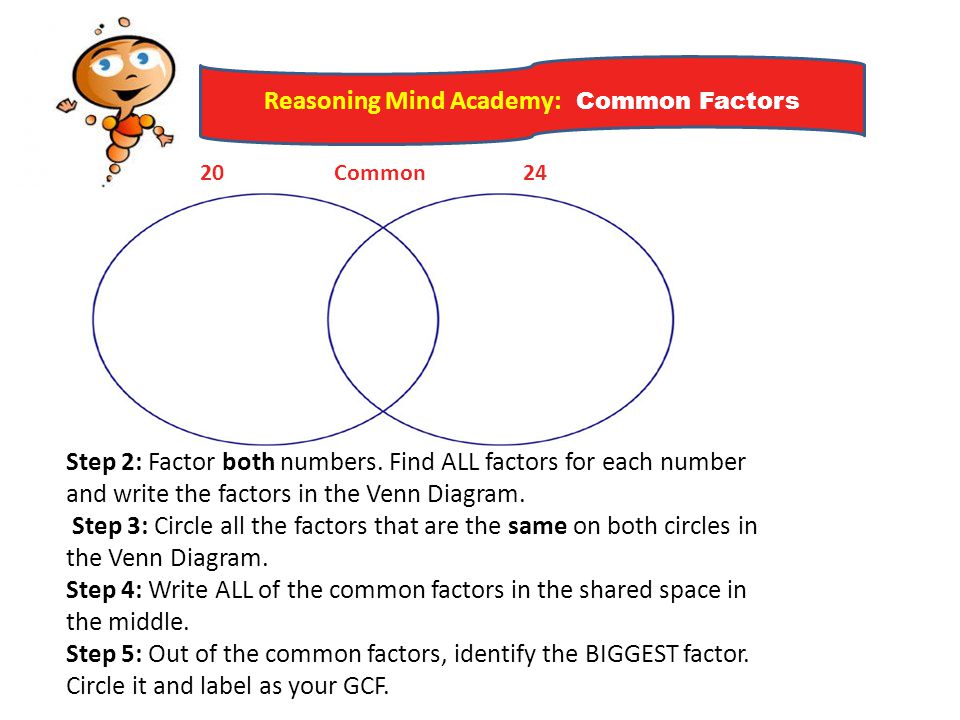 Reasoning Mind Academy: Common Factors