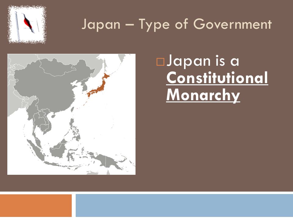 Japan – Type of Government