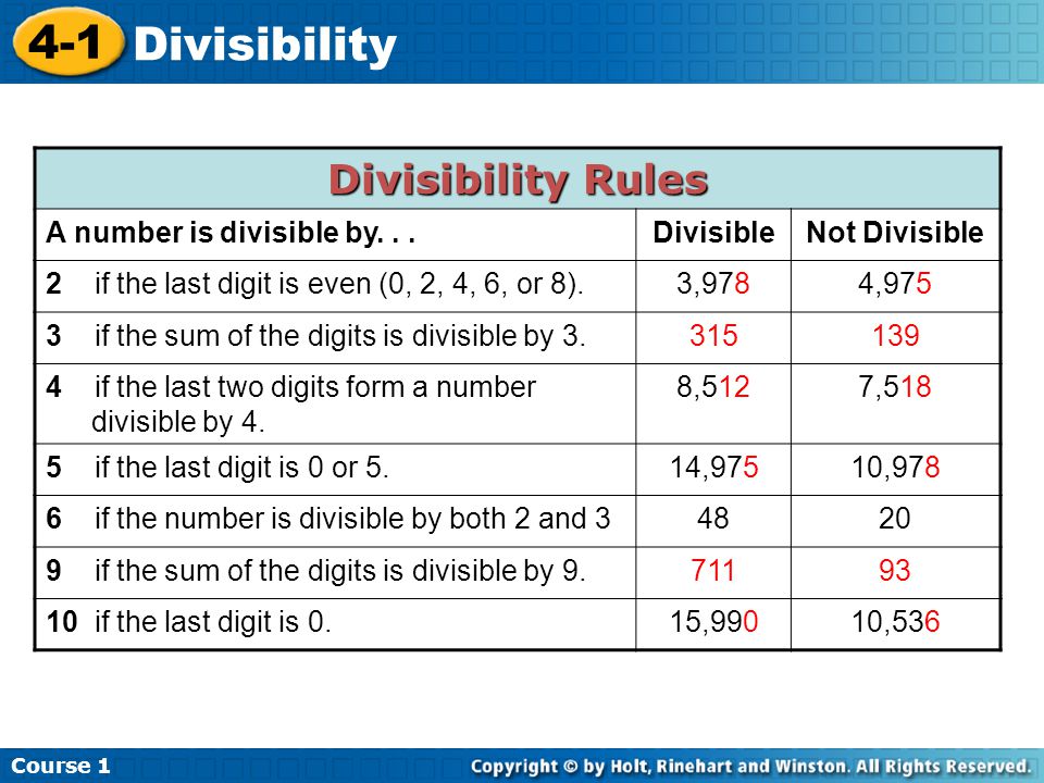 4-1 Divisibility Divisibility Rules A number is divisible by. . .