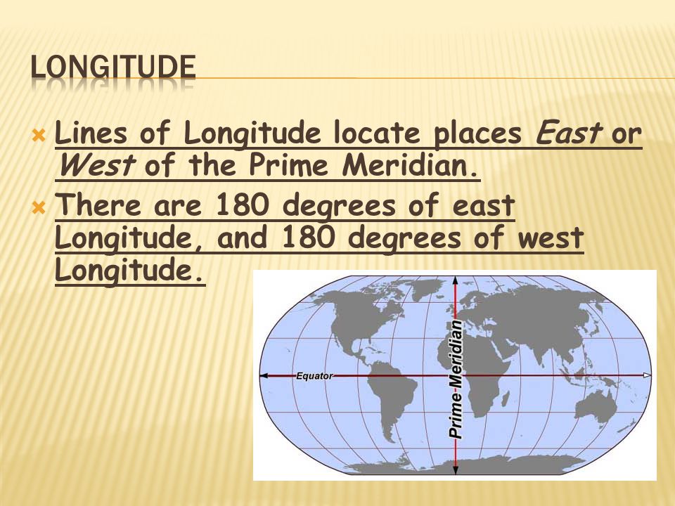 Longitude Lines of Longitude locate places East or West of the Prime Meridian.