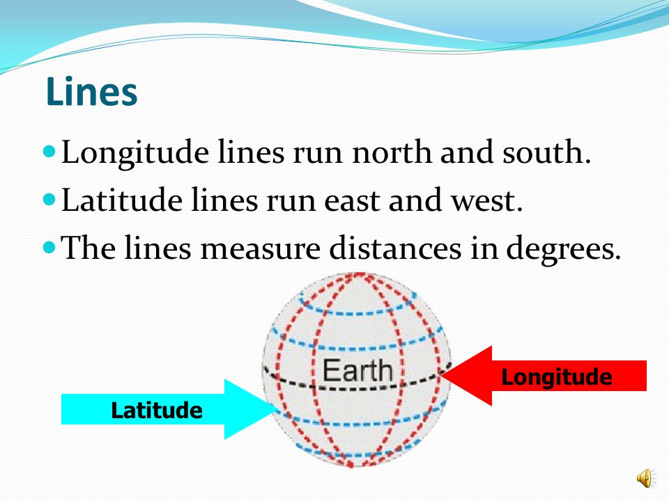 Lines Longitude lines run north and south.