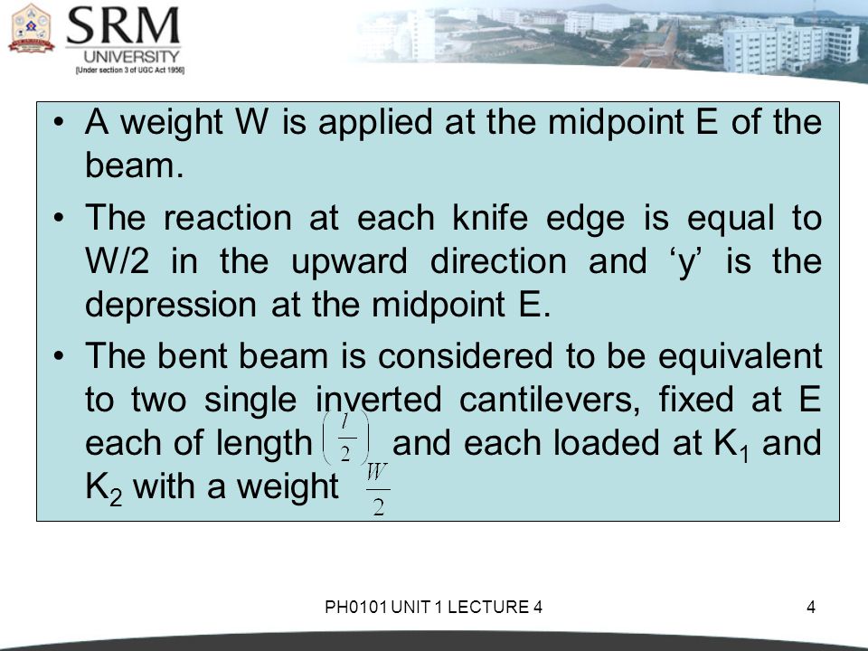 A weight W is applied at the midpoint E of the beam.