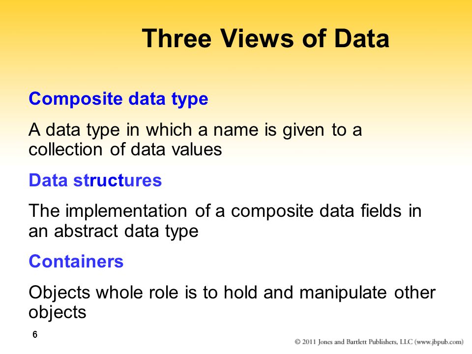 Abstract Data Types And Subprograms Ppt Download