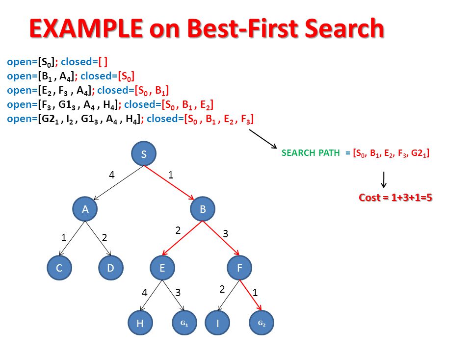 PPT - Random Search Methods PowerPoint Presentation, free download -  ID:776327