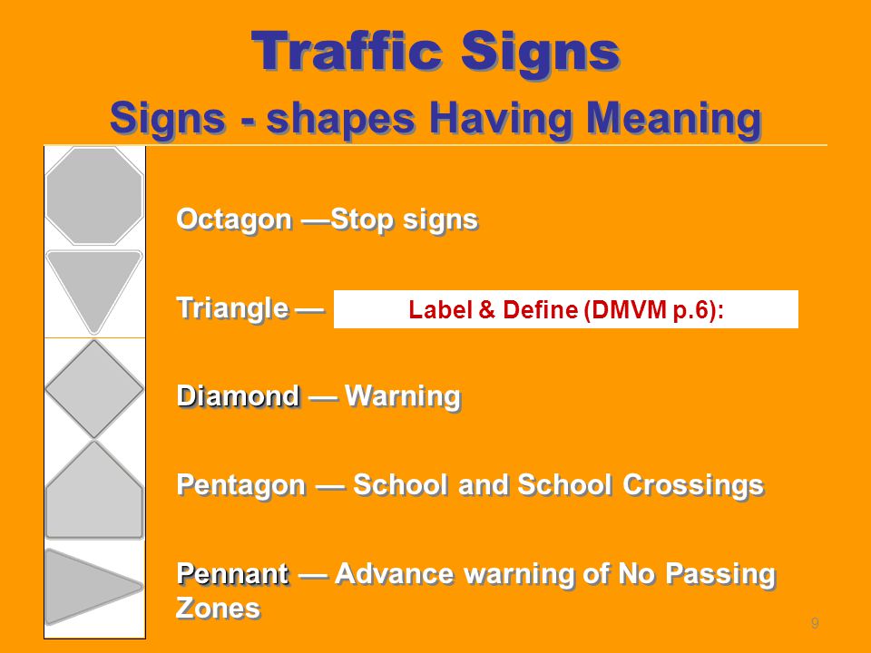 Signs - shapes Having Meaning Label & Define (DMVM p.6):