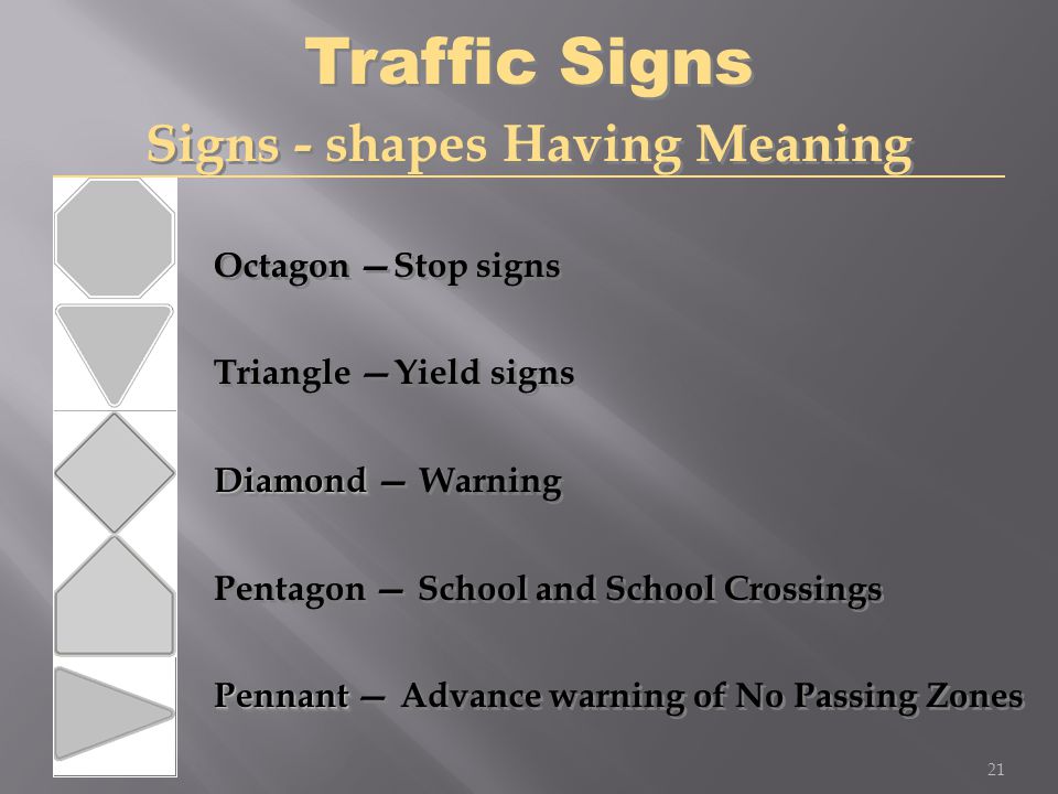 Signs - shapes Having Meaning