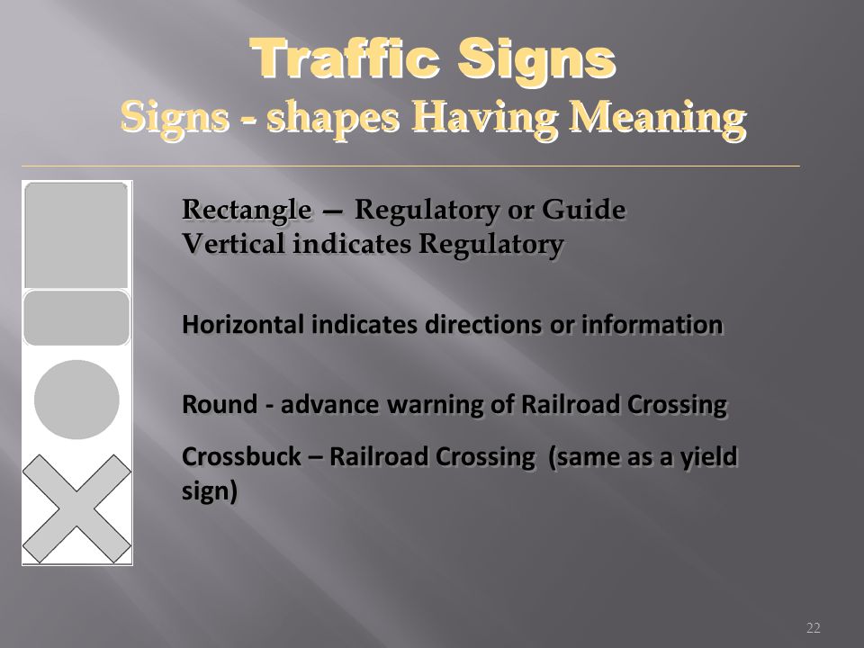 Signs - shapes Having Meaning