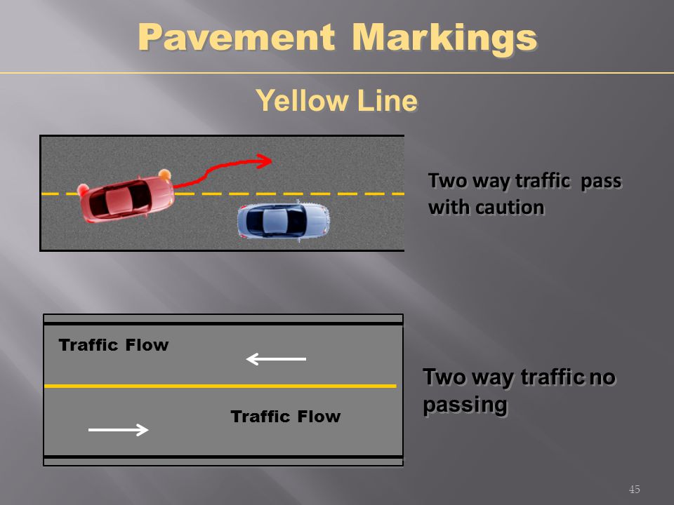 Pavement Markings Yellow Line Two way traffic pass with caution