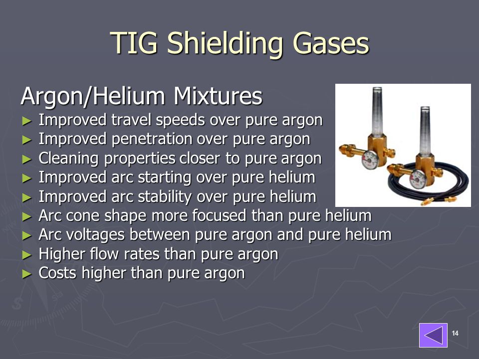 TIG Shielding Gases Argon/Helium Mixtures