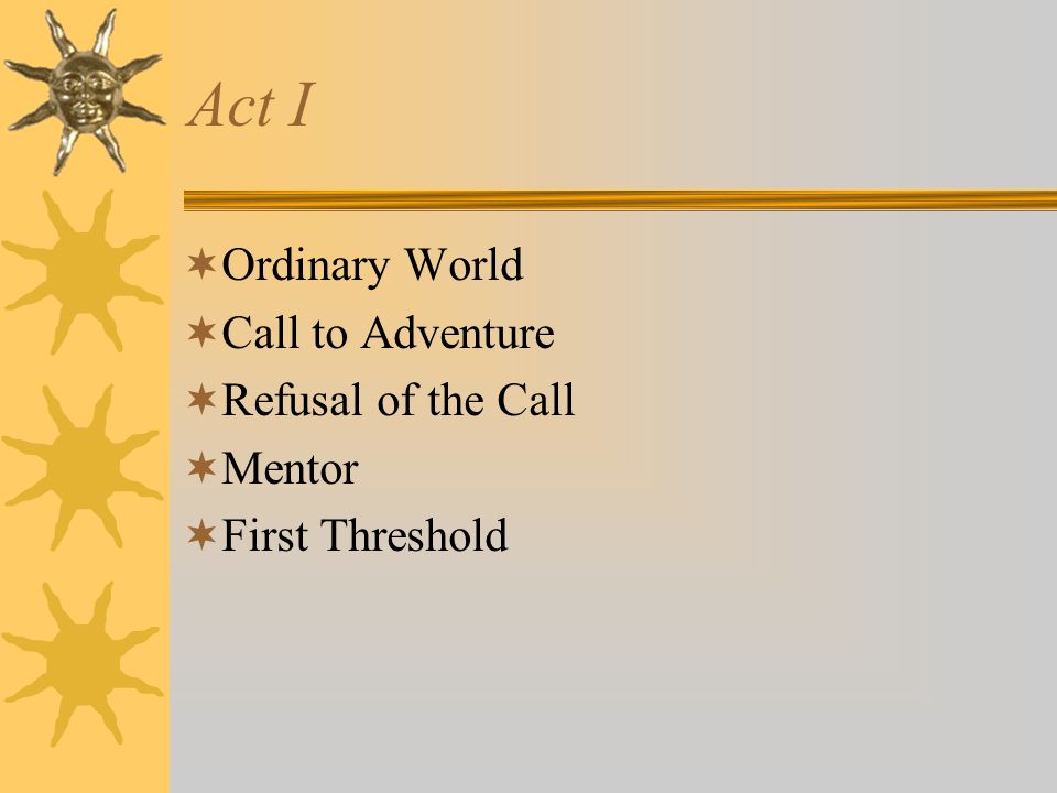 Act I Ordinary World Call to Adventure Refusal of the Call Mentor