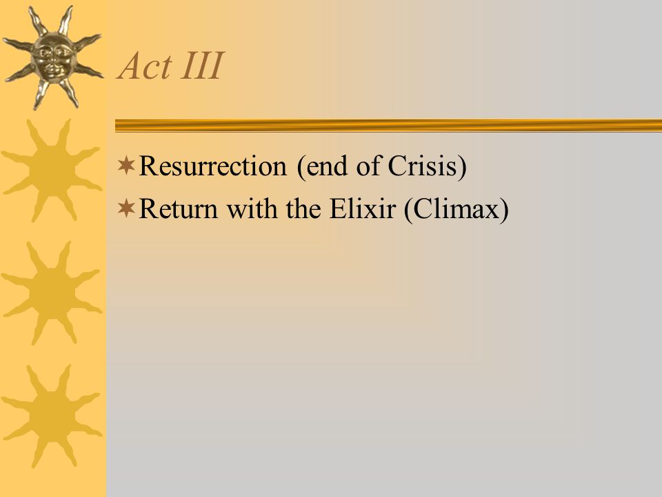 Act III Resurrection (end of Crisis) Return with the Elixir (Climax)