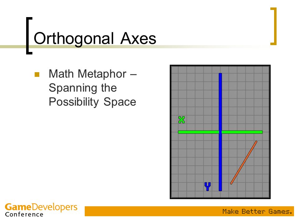 Orthogonal Unit Differentiation - ppt download