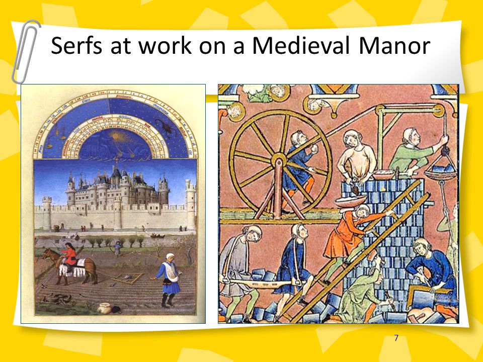 Serfs at work on a Medieval Manor
