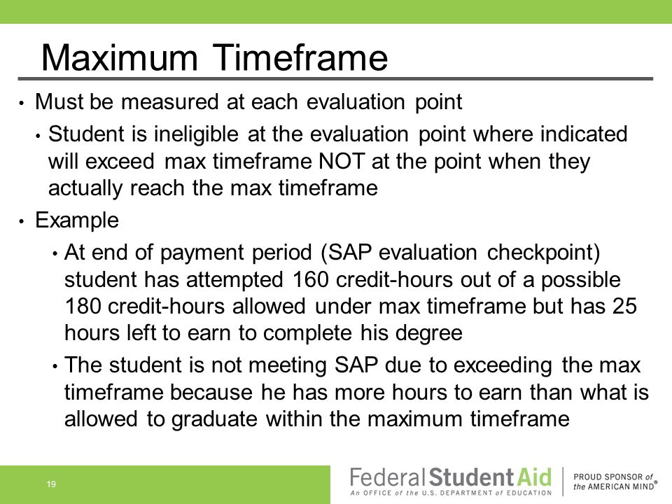 Maximum Timeframe Must be measured at each evaluation point