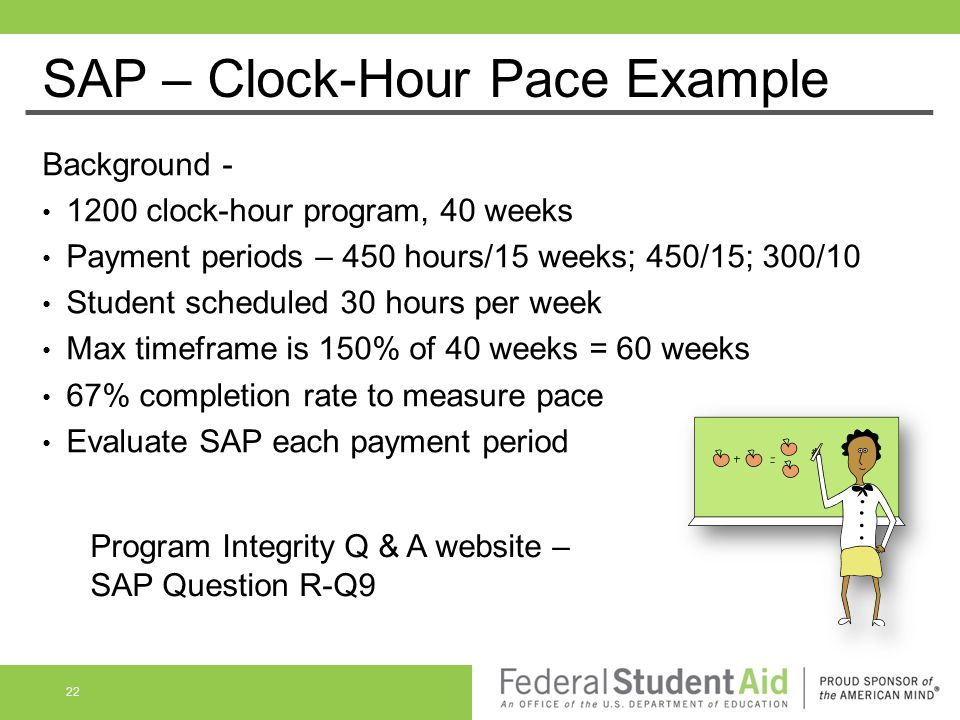 SAP – Clock-Hour Pace Example