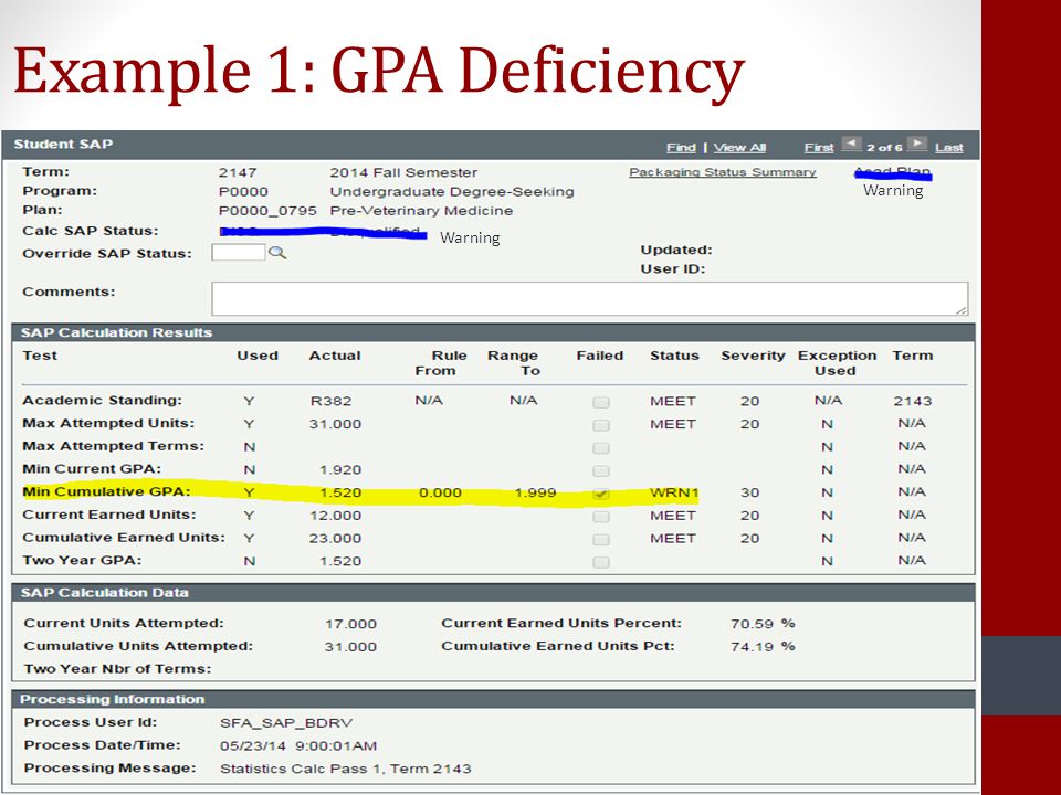 Example 1: GPA Deficiency