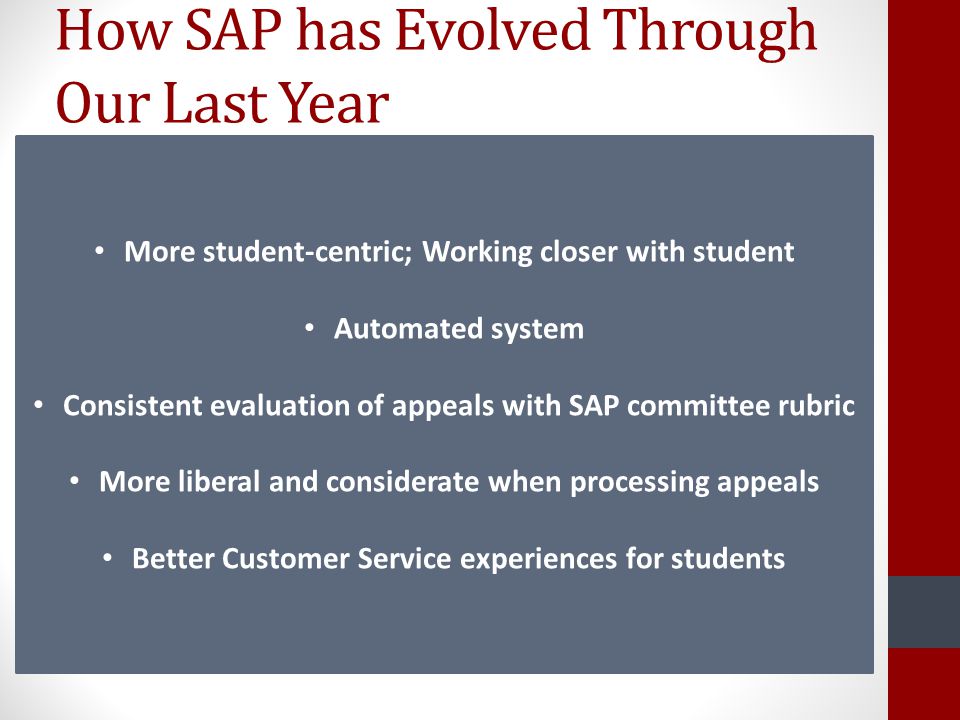 How SAP has Evolved Through Our Last Year