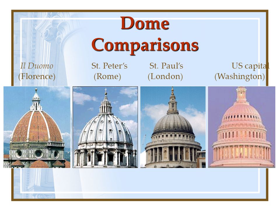 Dome Comparisons Il Duomo St. Peter’s St.